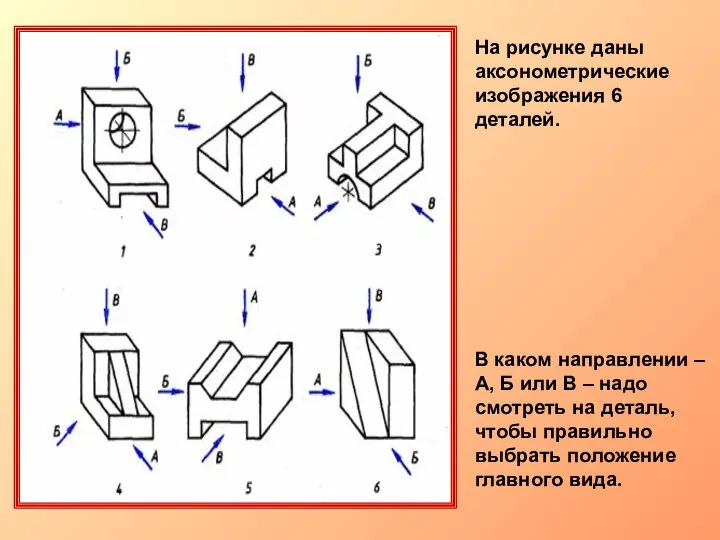 На рисунке даны аксонометрические изображения 6 деталей. В каком направлении –