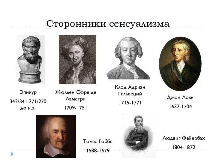 Сторонники сенсуализма Жюльен Офре де Ламетри 1709-1751 Эпикур 342/341-271/270 до н.э.