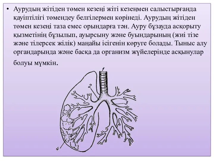 Аурудың жітіден төмен кезеңі жіті кезеңмен салыстырғанда қауіптілігі төмендеу белгілермен көрінеді.