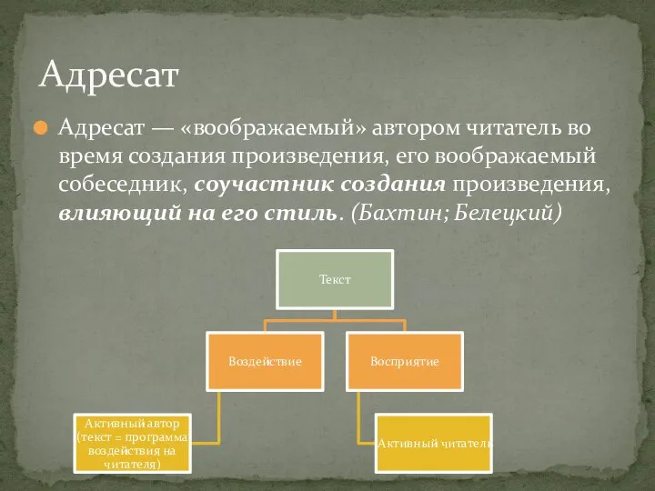 Адресат — «воображаемый» автором читатель во время создания произведения, его воображаемый