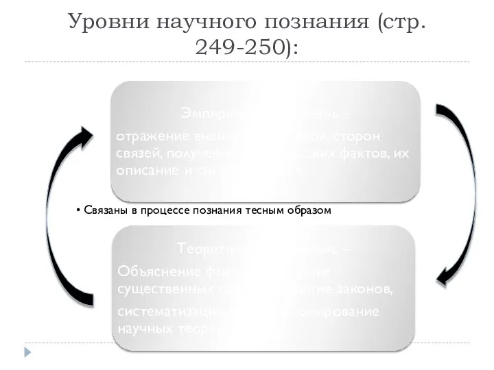 Уровни научного познания (стр. 249-250):