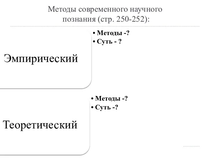 Методы современного научного познания (стр. 250-252):