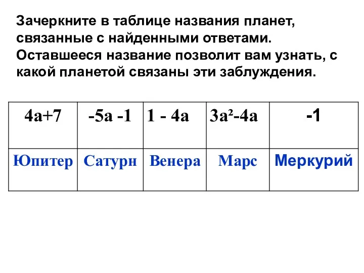 Зачеркните в таблице названия планет, связанные с найденными ответами. Оставшееся название