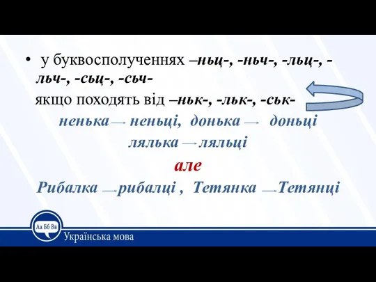 у буквосполученнях –ньц-, -ньч-, -льц-, -льч-, -сьц-, -сьч- якщо походять від