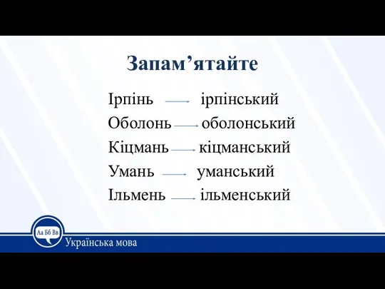 Запам’ятайте Ірпінь ірпінський Оболонь оболонський Кіцмань кіцманський Умань уманський Ільмень ільменський