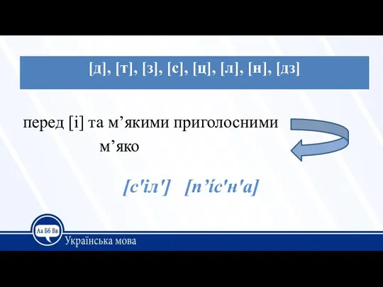 перед [і] та м’якими приголосними м’яко [с'іл'] [п’íс'н'а]