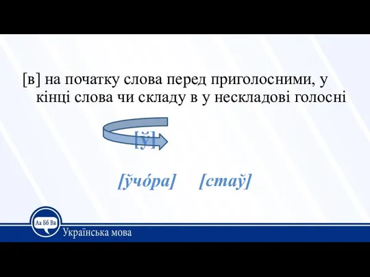 [в] на початку слова перед приголосними, у кінці слова чи складу