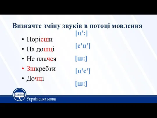 Визначте зміну звуків в потоці мовлення Порісши На дошці Не плачся