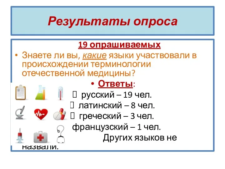 Результаты опроса 19 опрашиваемых Знаете ли вы, какие языки участвовали в