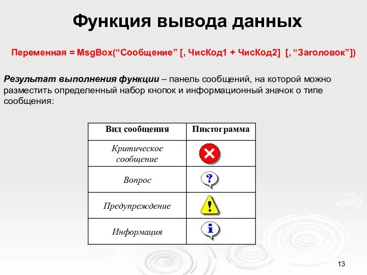 Функция вывода данных Переменная = MsgBox(“Сообщение” [, ЧисКод1 + ЧисКод2] [,