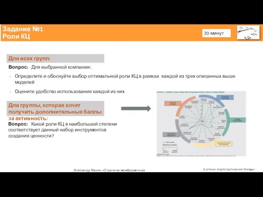 Задание №1 Роли КЦ 20 минут Александр Манин, «Стратегия межфирменных взаимодействий»
