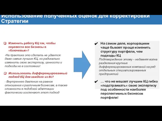 Использование полученных оценок для корректировки Стратегии Изменить работу КЦ так, чтобы