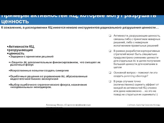 Примеры активностей КЦ, которые могут разрушать ценность Александр Манин, «Стратегия межфирменных