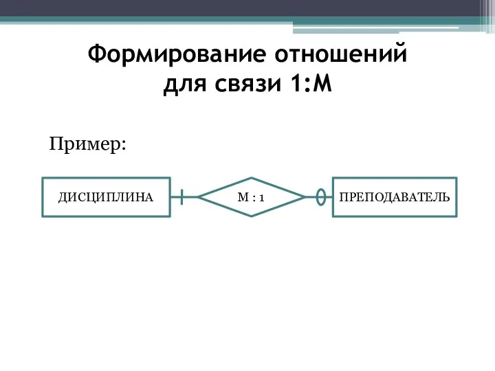 Формирование отношений для связи 1:М Пример: