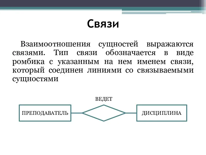 Связи Взаимоотношения сущностей выражаются связями. Тип связи обозначается в виде ромбика