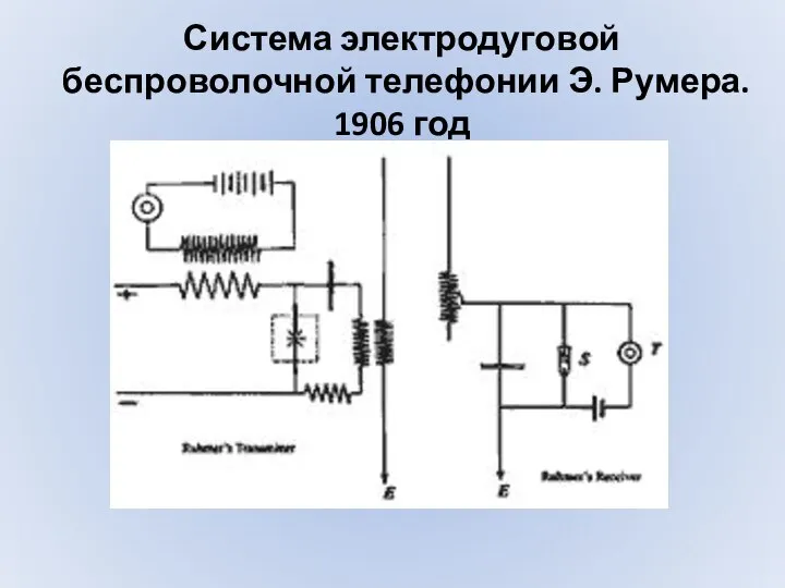 Система электродуговой беспроволочной телефонии Э. Румера. 1906 год