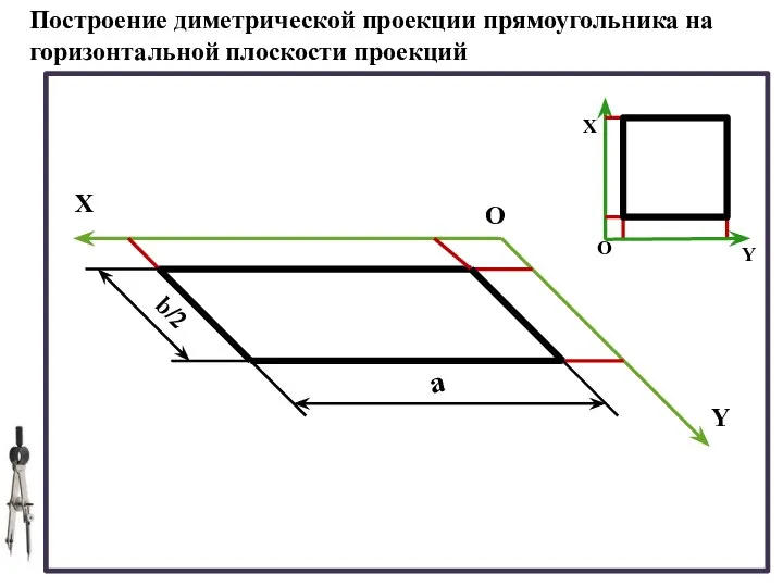 Построение диметрической проекции прямоугольника на горизонтальной плоскости проекций Y