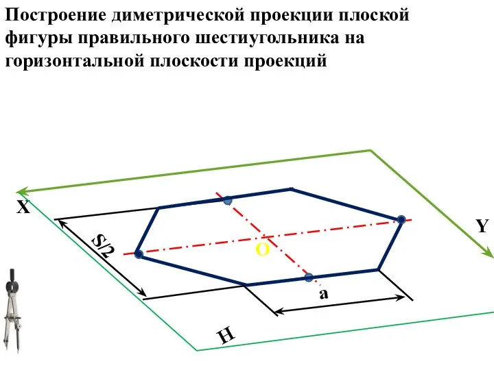 X a Y H O S/2 Построение диметрической проекции плоской фигуры