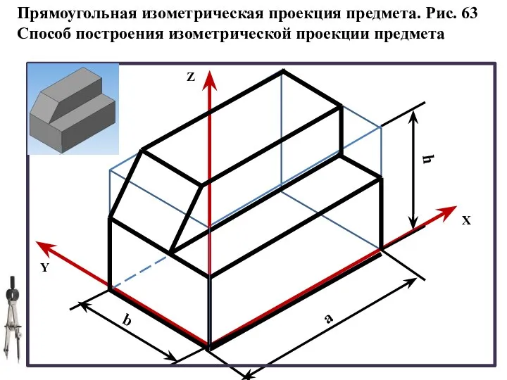 X Z Y b a h Прямоугольная изометрическая проекция предмета. Рис.