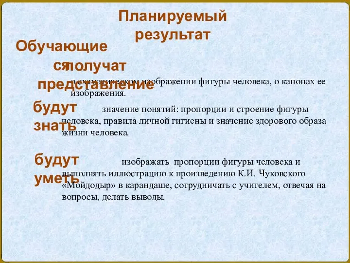 о схематическом изображении фигуры человека, о канонах ее изображения. значение понятий: