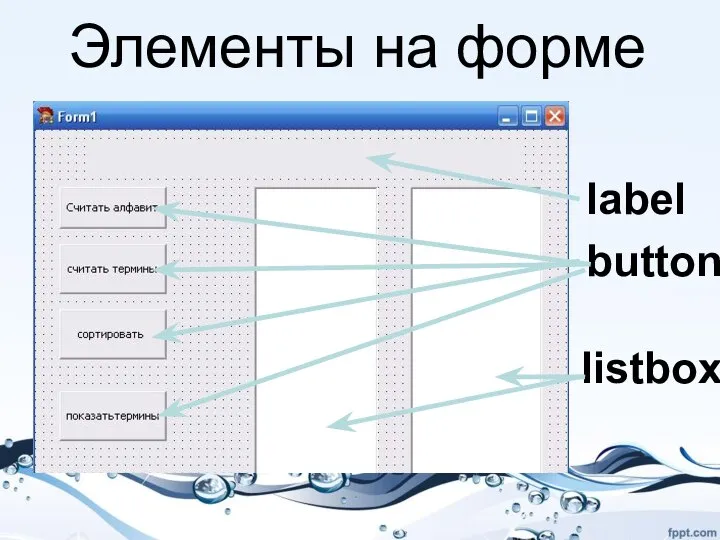 Элементы на форме label button listbox