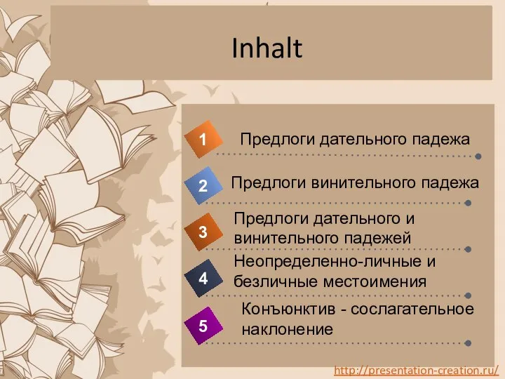 Inhalt 4 Предлоги дательного падежа 1 2 3 5 Предлоги дательного