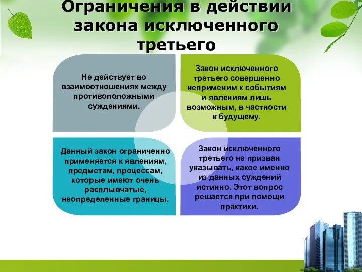 Не действует во взаимоотношениях между противоположными суждениями. Закон исключенного третьего совершенно