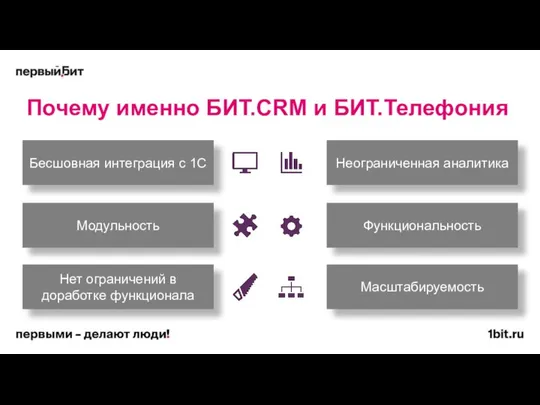 Бесшовная интеграция с 1С Модульность Нет ограничений в доработке функционала Неограниченная