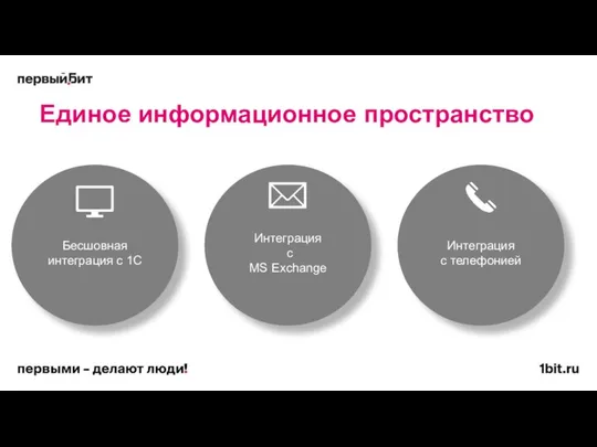 Единое информационное пространство Интеграция с MS Exchange Интеграция с телефонией Бесшовная интеграция с 1С