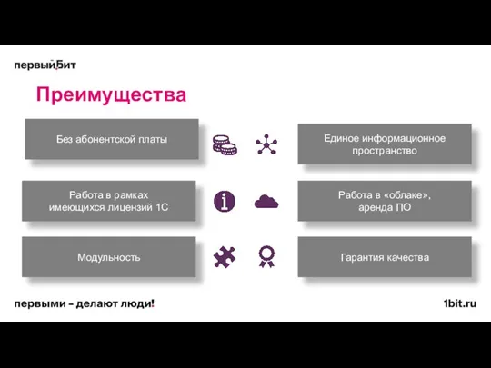 Преимущества Гарантия качества Без абонентской платы Работа в рамках имеющихся лицензий