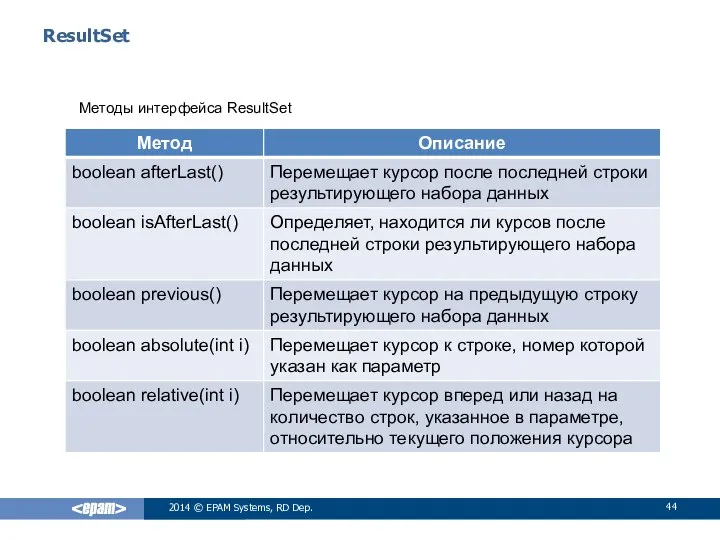 ResultSet Методы интерфейса ResultSet 2014 © EPAM Systems, RD Dep.