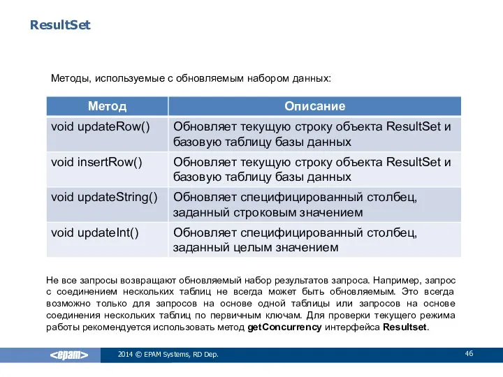 ResultSet 2014 © EPAM Systems, RD Dep. Методы, используемые с обновляемым