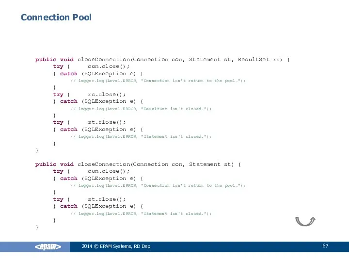 Connection Pool 2014 © EPAM Systems, RD Dep. public void closeConnection(Connection