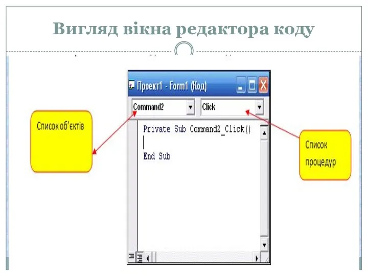 Вигляд вікна редактора коду