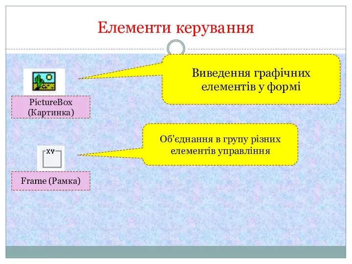 Елементи керування Виведення графічних елементів у формі PictureBox (Картинка) Об'єднання в