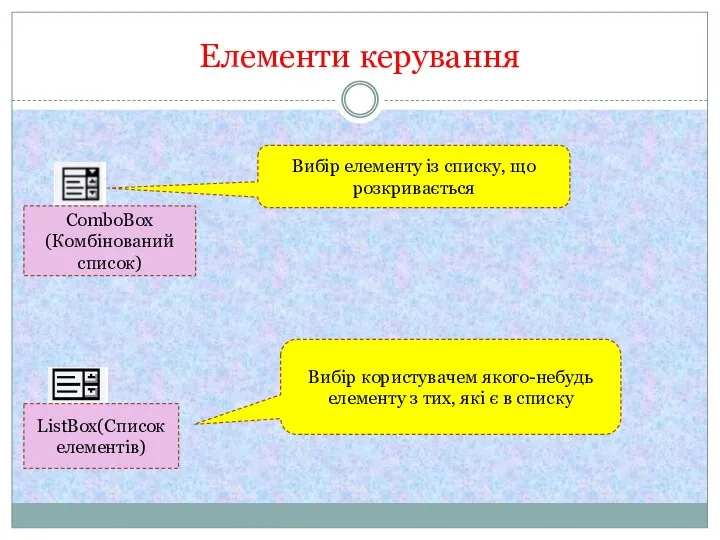 Елементи керування Вибір елементу із списку, що розкривається СоmboВох (Комбінований список)