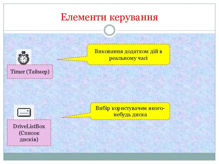 Елементи керування Виконання додатком дій в реальному часі Timer (Таймер) Вибір