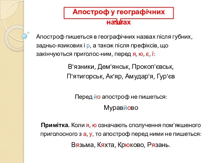 Апостроф пишеться в географічних назвах після губних, задньо-язикових і р, а