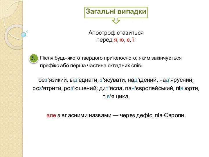 Після будь-якого твердого приголосного, яким закінчується префікс або перша частина складних