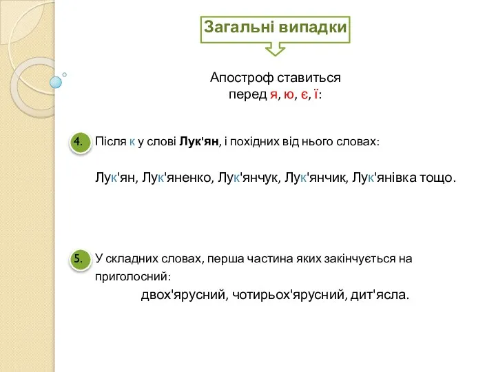 Після к у слові Лук'ян, і похідних від нього словах: Лук'ян,