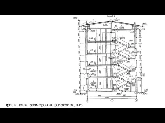 простановка размеров на разрезе здания