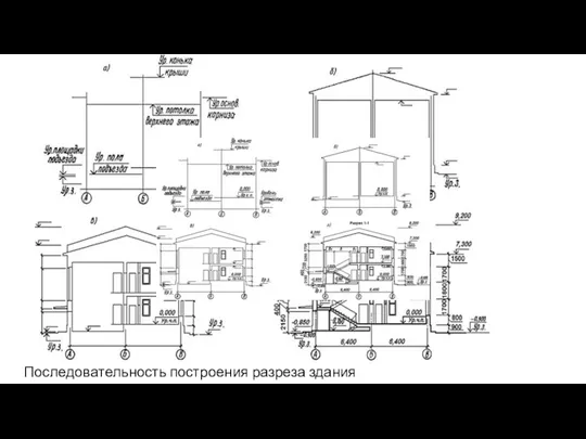 Последовательность построения разреза здания