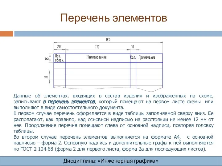 Перечень элементов Дисциплина: «Инженерная графика» Дисциплина: «Инженерная графика» Дисциплина: «Инженерная графика»