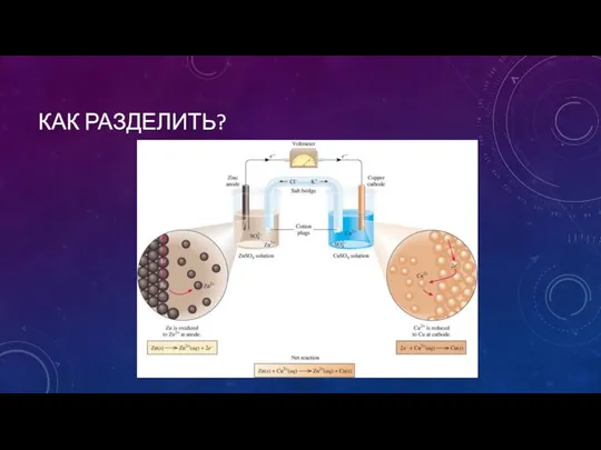 КАК РАЗДЕЛИТЬ?