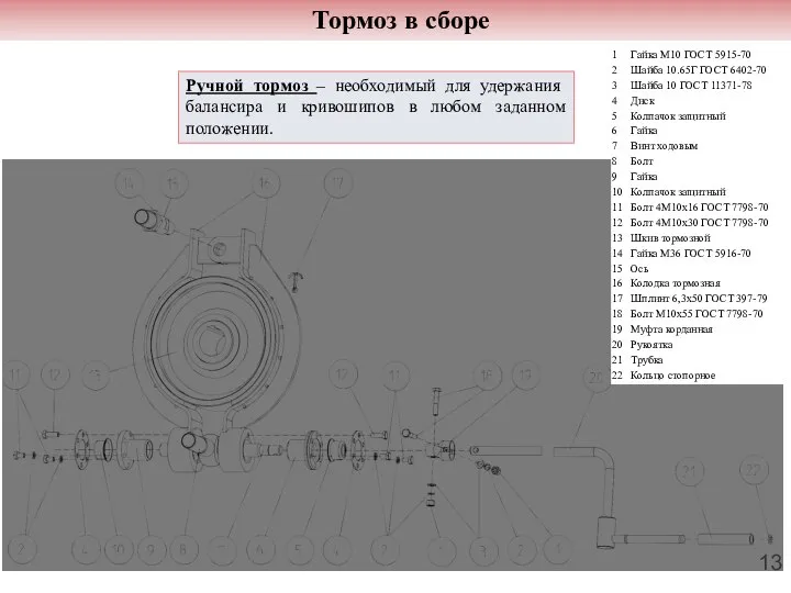 Тормоз в сборе Ручной тормоз – необходимый для удержания балансира и