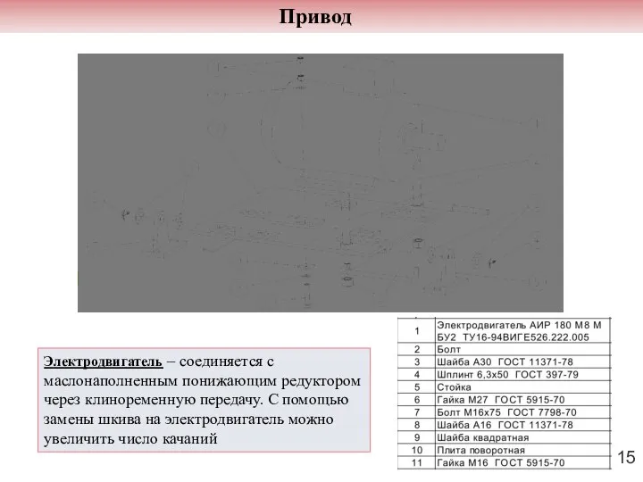 Привод Электродвигатель – соединяется с маслонаполненным понижающим редуктором через клиноременную передачу.