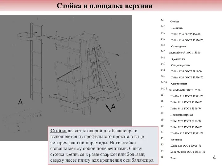 Стойка и площадка верхняя Стойка является опорой для балансира и выполняется