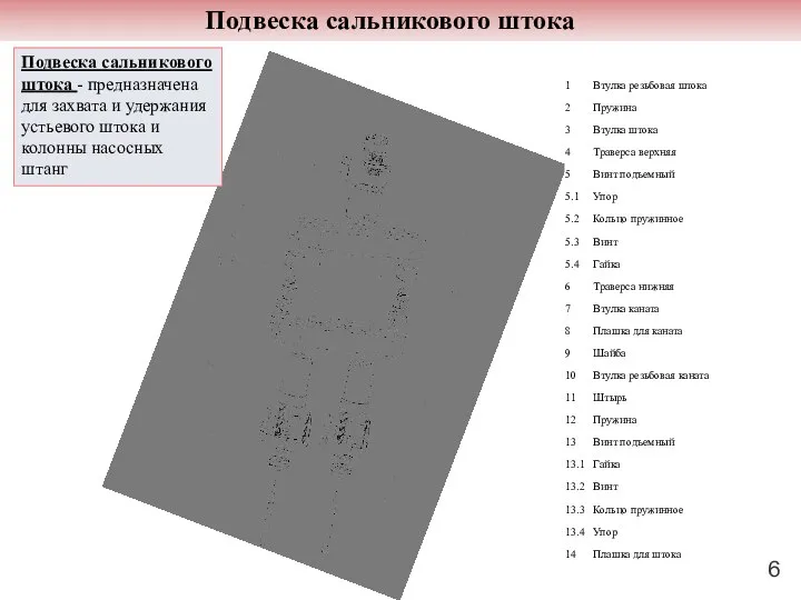 Подвеска сальникового штока Подвеска сальникового штока - предназначена для захвата и