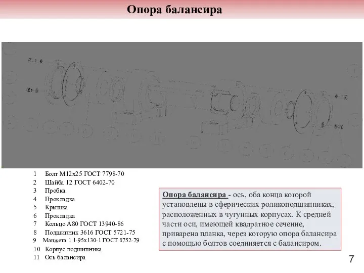 Опора балансира Опора балансира - ось, оба конца которой установлены в