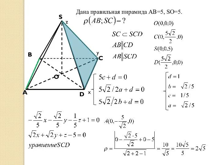 A B S D O C Дана правильная пирамида АВ=5, SO=5. х у z